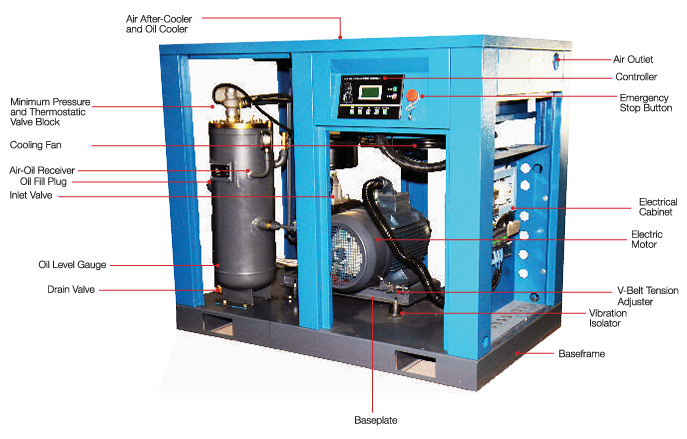 20-100hp-description